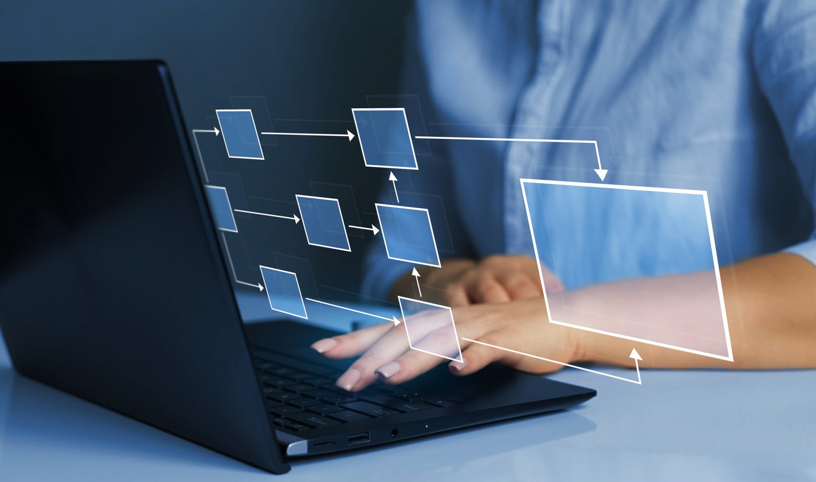 Automatización de Procesos con n8n e IA